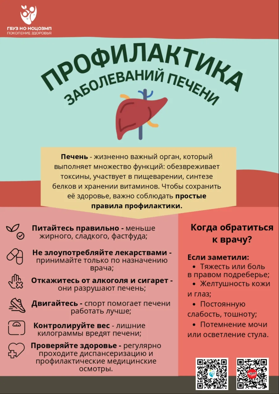 Неделя профилактики заболеваний печени